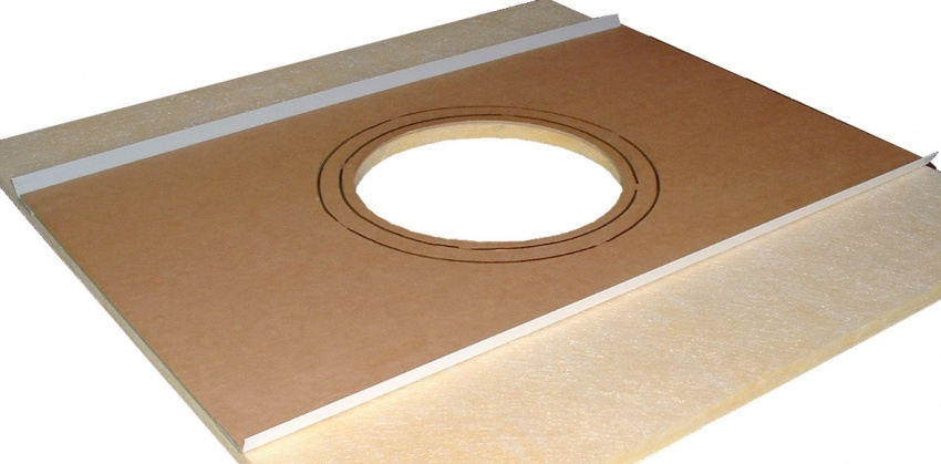 Monteringsskiva för 6